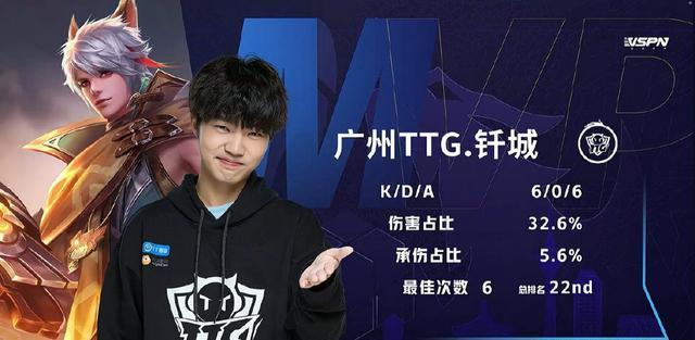 属意的赢家